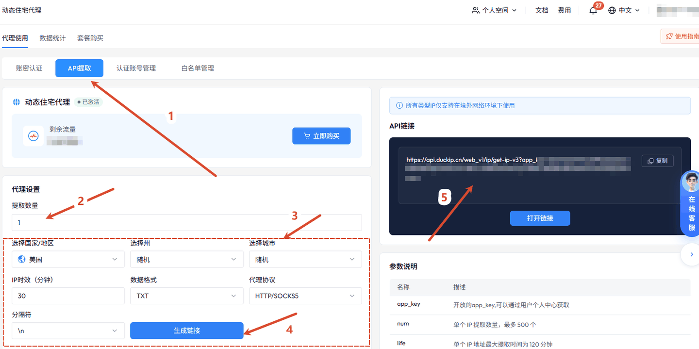图 5:API 提取的标准操作顺序
