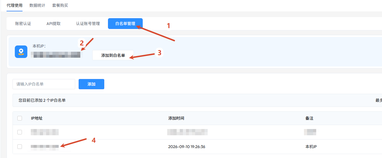 图 3:白名单列表
